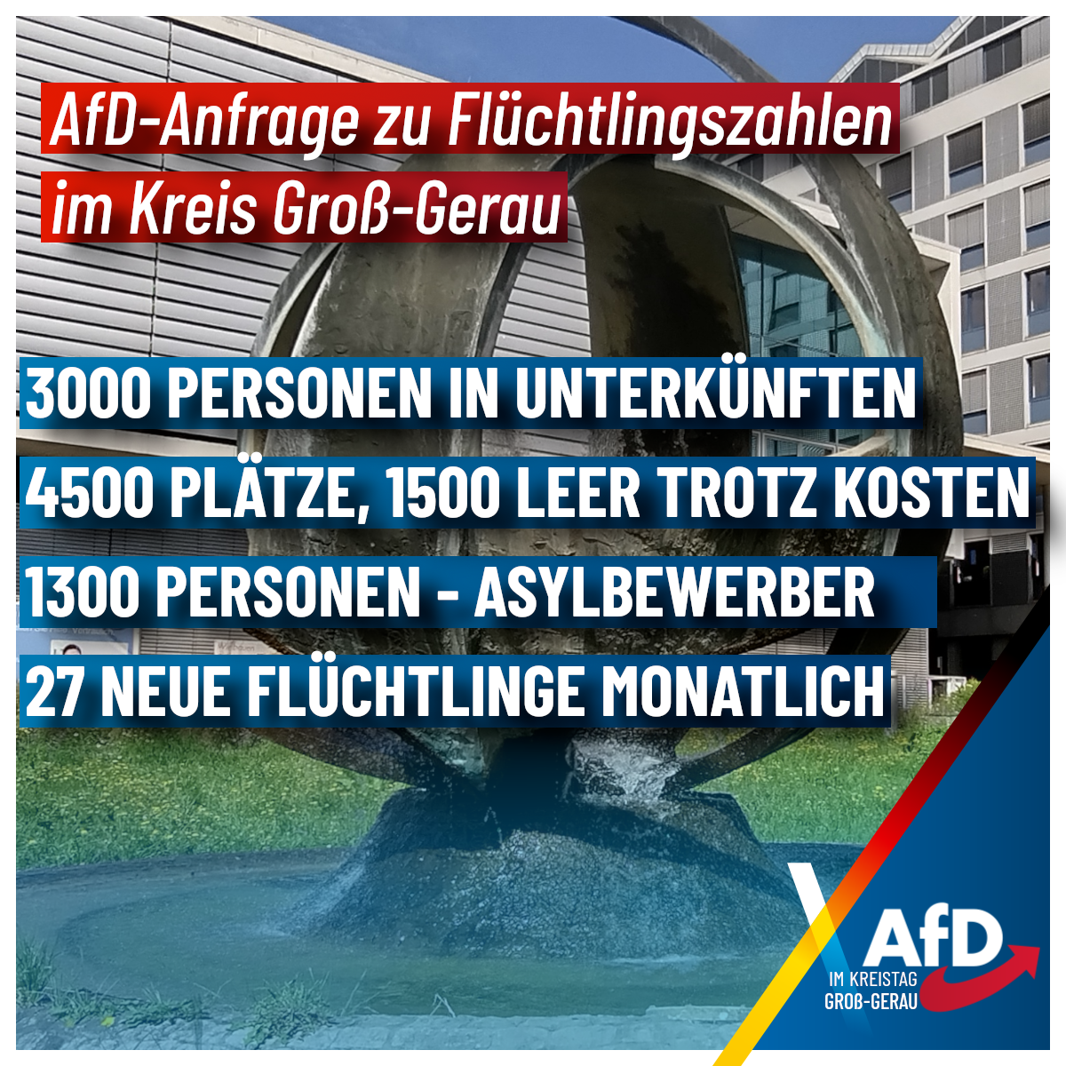 1300 Asylbewerber im Kreis Groß-Gerau